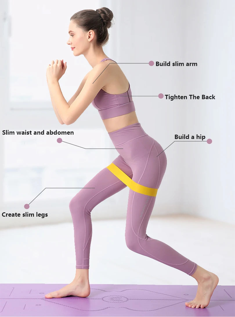 FlexiFit Resistance Kit